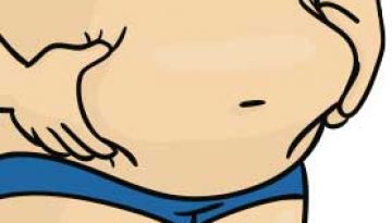 obesity